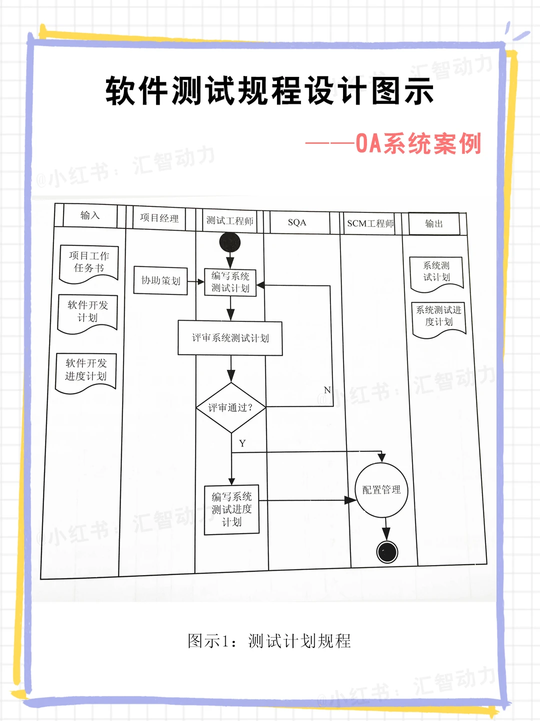 封测行业方案(封测行业市场规模)噶尔县