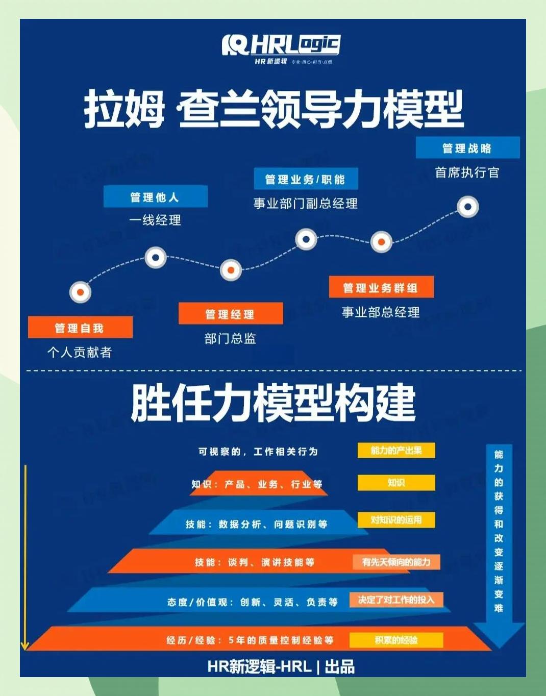 激励对象筛选模型(激励对象筛选模型是什么)噶尔县