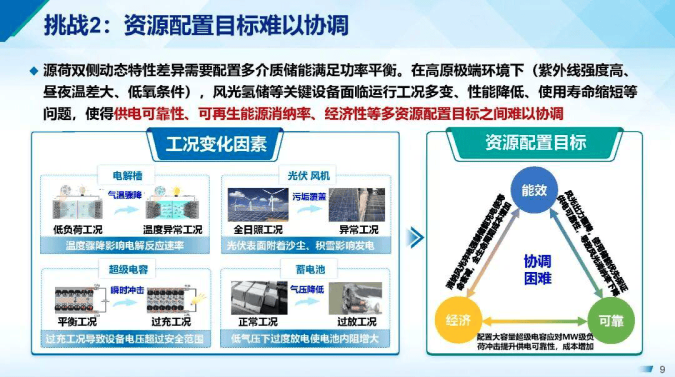 产能优化整合方案(产能优化提高生产规模)噶尔县
