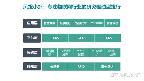 融资顾问市场分析(融资顾问的职责是什么)噶尔县 融资顾问市场分析(融资顾问的职责是什么)噶尔县