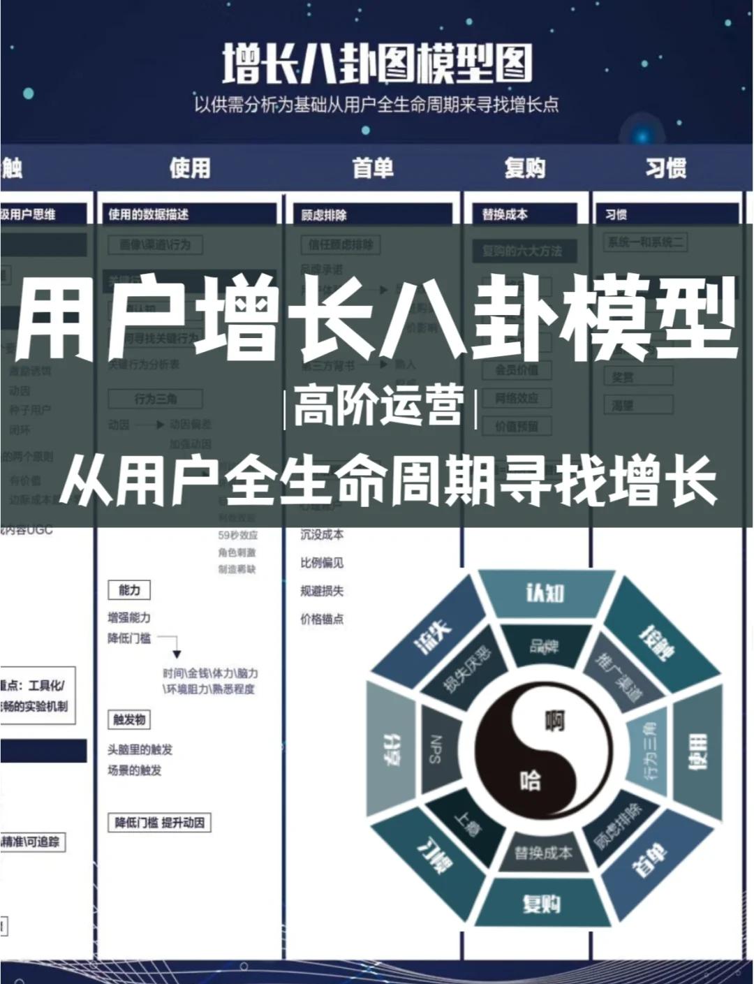 资本路径规划增长(资本化道路什么意思)噶尔县