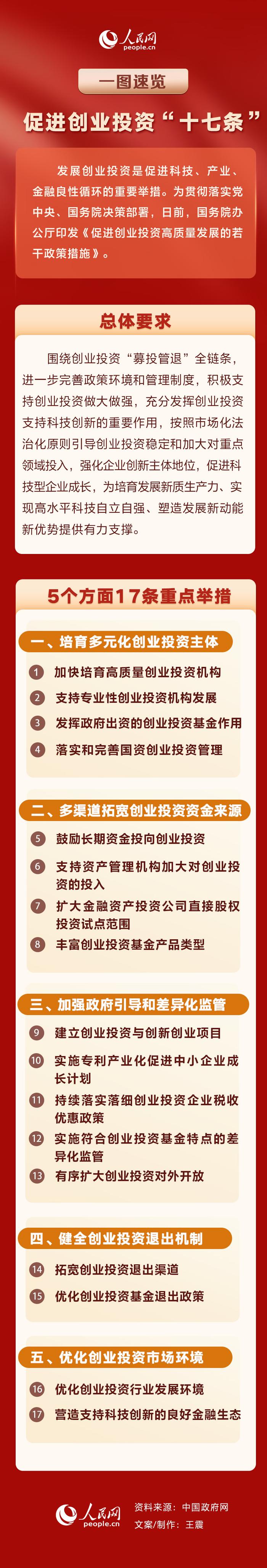 产业扶持政策解读(产业扶持政策有哪些)噶尔县